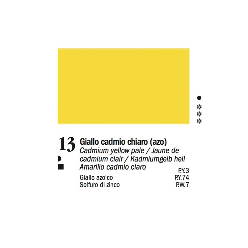 13 - Ferrario Olio Van Dyck Giallo cadmio chiaro