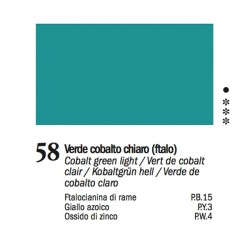 58 -Ferrario Olio Van Dyck Verde cobalto chiaro