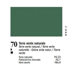 70 - Ferrario Olio Van Dyck Terra verde naturale