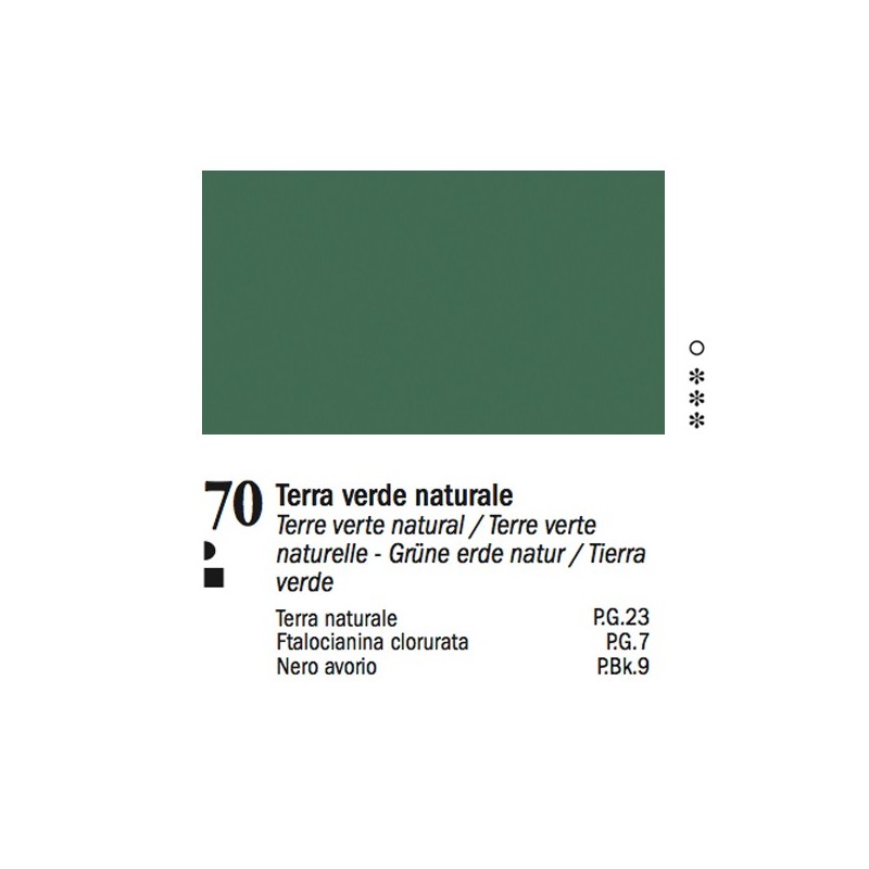 70 - Ferrario Olio Van Dyck Terra verde naturale