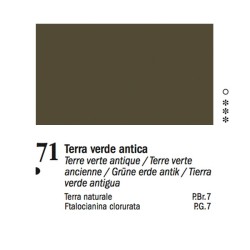 71 - Ferrario Olio Van Dyck Terra verde antica