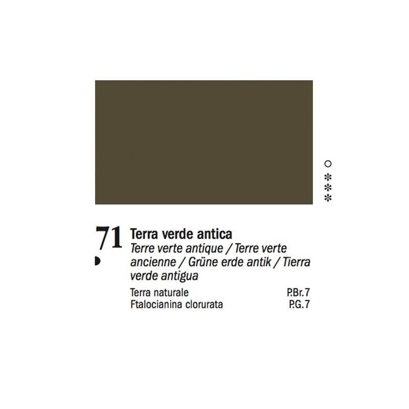 71 - Ferrario Olio Van Dyck Terra verde antica
