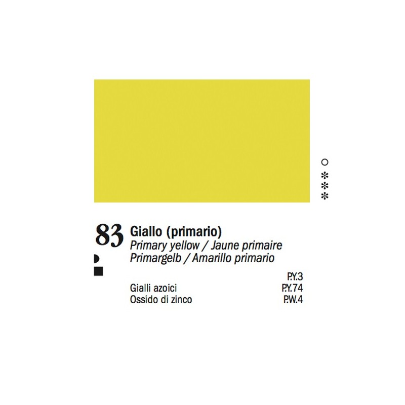 83 - Ferrario Olio Van Dyck Giallo primario