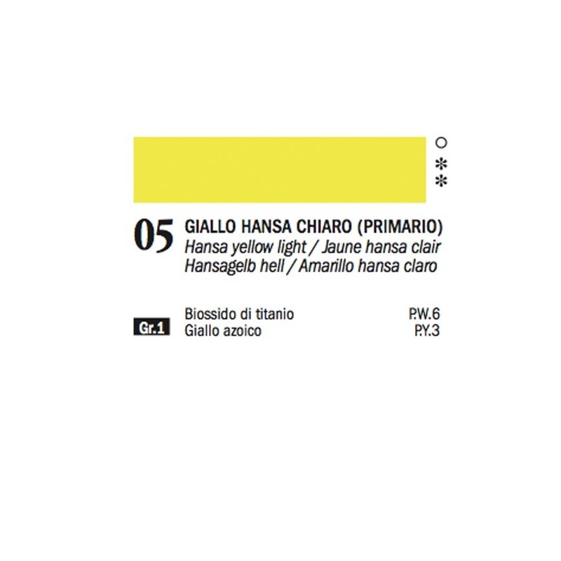 05 - Ferrario Olio Alkyd Giallo Hansa chiaro (primario)