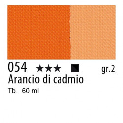 054 - Maimeri Brera Acrylic Arancio di cadmio