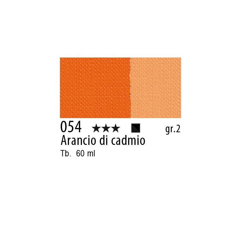 054 - Maimeri Brera Acrylic Arancio di cadmio