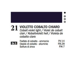 21- Ferrario Olio Alkyd Violetto di cobalto chiaro