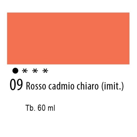 09 - Ferrario Olio Idroil Rosso di cadmio chiaro