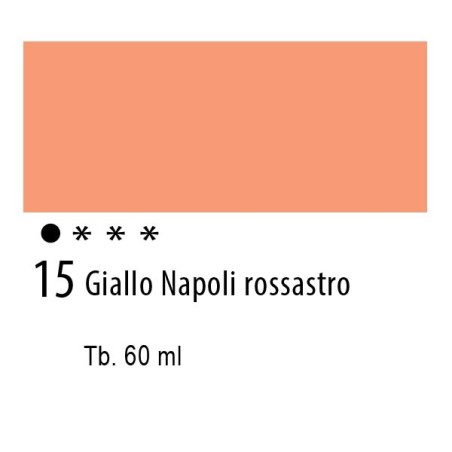 15 - Ferrario Olio Idroil Giallo di Napoli rossastro