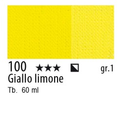 100 - Maimeri Brera Acrylic Giallo limone