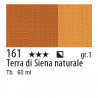 161 - Maimeri Brera Acrylic Terra di Siena naturale