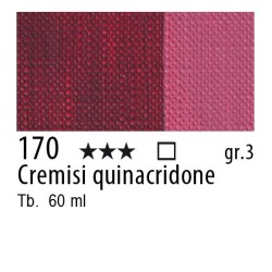 170 - Maimeri Brera Acrylic Cremisi quinacridone