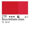 219 - Maimeri Brera Acrylic Rosso brillante chiaro