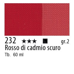 232 - Maimeri Brera Acrylic Rosso di cadmio scuro