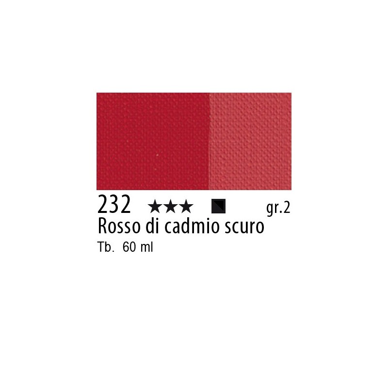 232 - Maimeri Brera Acrylic Rosso di cadmio scuro