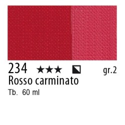 234 - Maimeri Brera Acrylic Rosso carminato