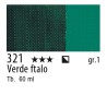 321 - Maimeri Brera Acrylic Verde ftalo