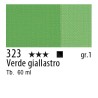 323 - Maimeri Brera Acrylic Verde giallastro
