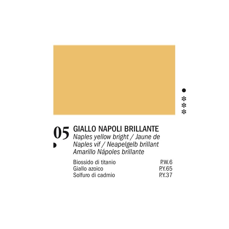 05 - Ferrario Olio Van Dyck Giallo di Napoli brillante - tubo 60ml