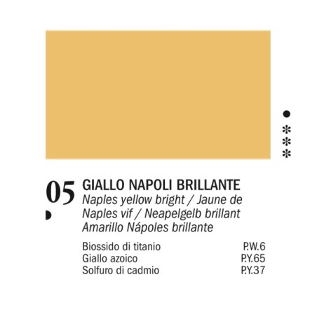 05 - Ferrario Olio Van Dyck Giallo di Napoli brillante - tubo 60ml