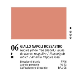 06 - Ferrario Olio Van Dyck Giallo di Napoli rossastro - tubo 60ml