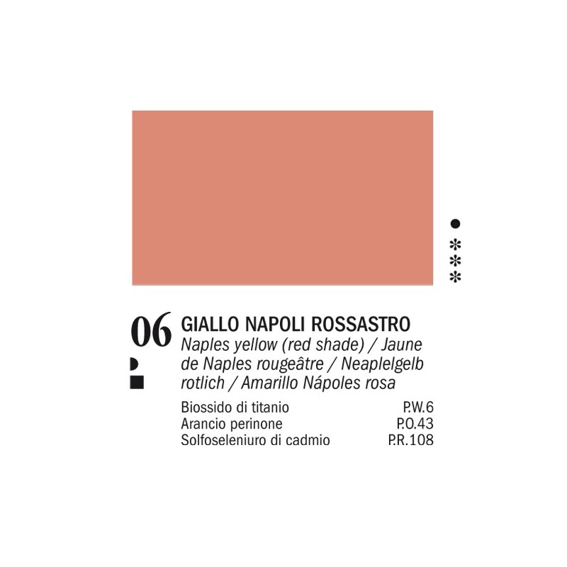 06 - Ferrario Olio Van Dyck Giallo di Napoli rossastro - tubo 60ml