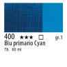 400 - Maimeri Brera Acrylic Blu primario Cyan