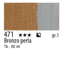471 - Maimeri Brera Acrylic Bronzo perla