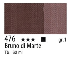 476 - Maimeri Brera Acrylic Bruno di Marte