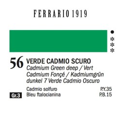 056 - Ferrario Olio 1919 Verde cadmio scuro