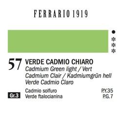 057 - Ferrario Olio 1919 Verde cadmio chiaro