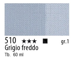 510 - Maimeri Brera Acrylic Grigio freddo