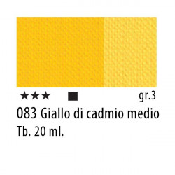 083 - Maimeri Restauro Giallo di Cadmio medio