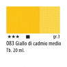 083 - Maimeri Restauro Giallo di Cadmio medio