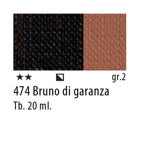474 - Maimeri Restauro Bruno di Garanza