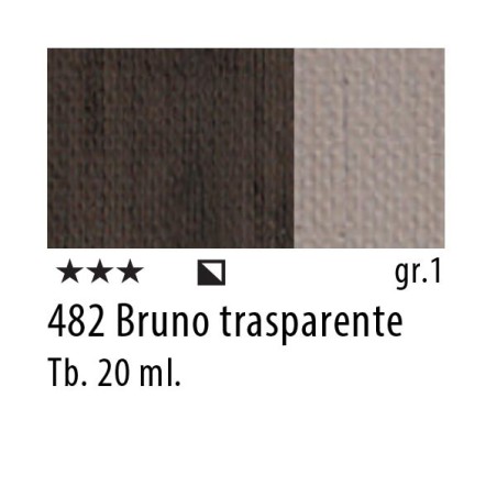 482 - Maimeri Restauro Bruno Trasparente