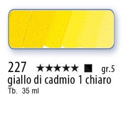 227 - Schmincke Olio Mussini giallo di cadmio 1 chiaro