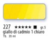 227 - Schmincke Olio Mussini giallo di cadmio 1 chiaro
