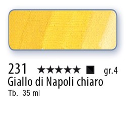 231 - Schmincke Olio Mussini giallo di Napoli chiaro