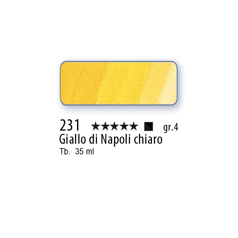 231 - Schmincke Olio Mussini giallo di Napoli chiaro