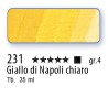 231 - Mussini giallo di Napoli chiaro