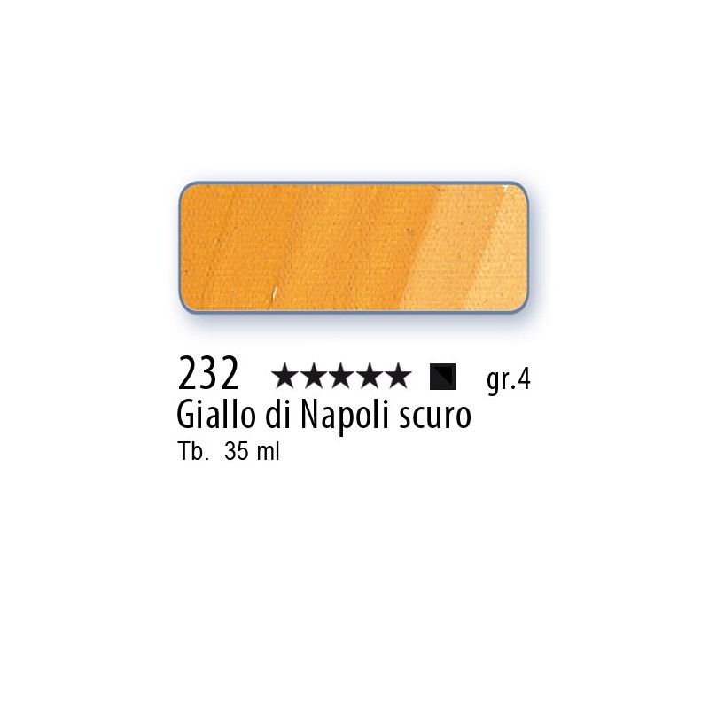 232 - Schmincke Olio Mussini giallo di Napoli scuro