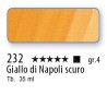 232 - Schmincke Olio Mussini giallo di Napoli scuro