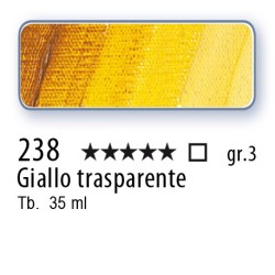 238 - Schmincke Olio Mussini giallo trasparente