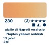 230 - Schmincke acquerello Horadam giallo di Napoli rossiccio