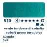 510 - Schmincke acquerello Horadam verde turchese di cobalto