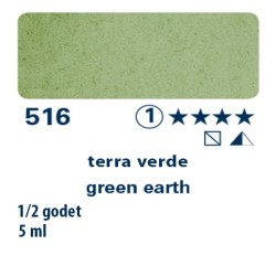 516 - Schmincke acquerello Horadam terra verde