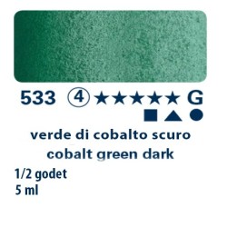 533 - Schmincke acquerello Horadam verde di cobalto scuro