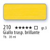 210 - Schmincke Olio Mussini giallo trasp. brillante