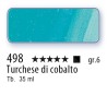 498 - Schmincke Olio Mussini turchese di cobalto